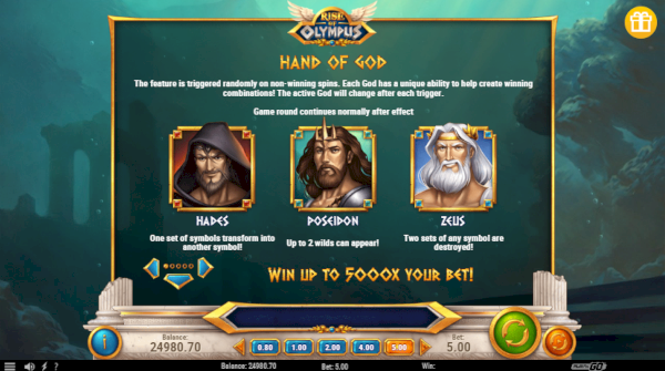 Символы в Rise Of Olympus